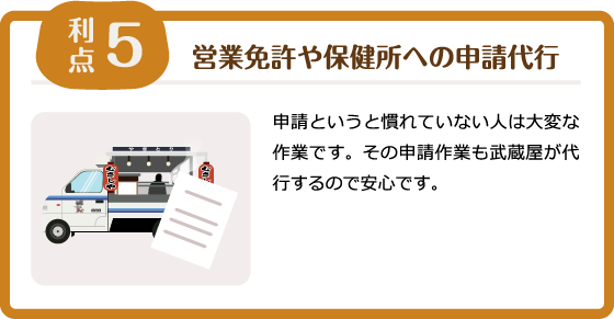 営業免許や保健所への申請代行